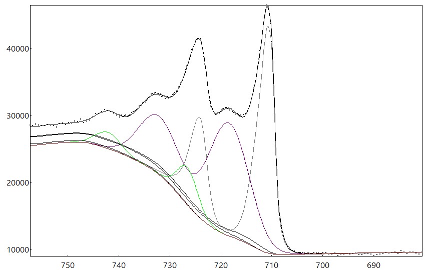 AAnalyzer_1039_image_0.jpg