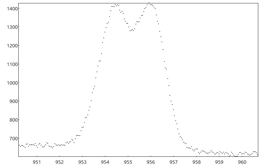 AAnalyzer_1041_image_0.jpg