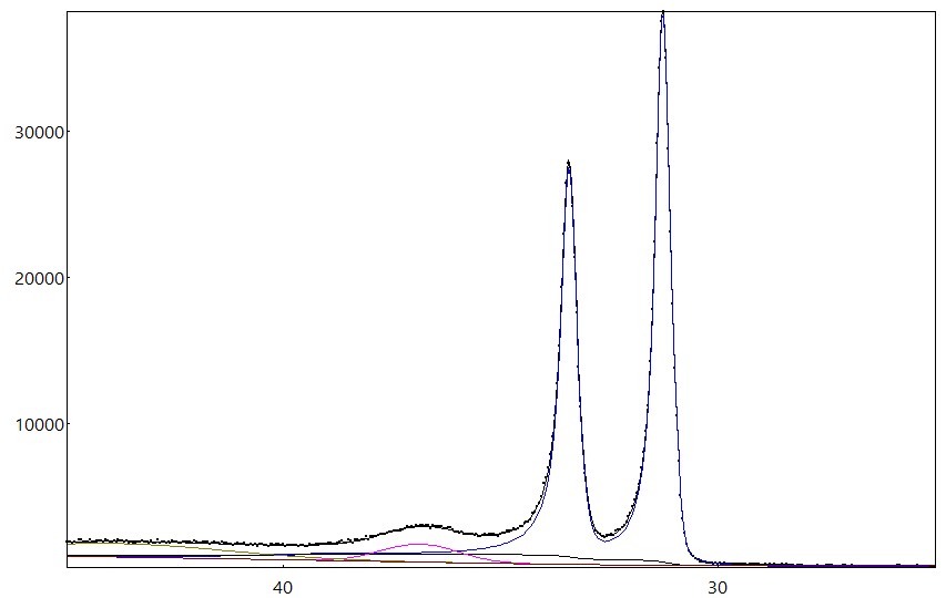 AAnalyzer_1163_image_0.jpg