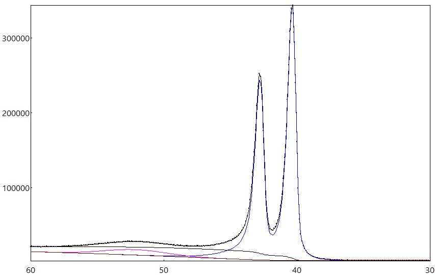 AAnalyzer_1164_image_0.jpg