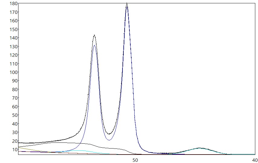 AAnalyzer_1165_image_0.jpg