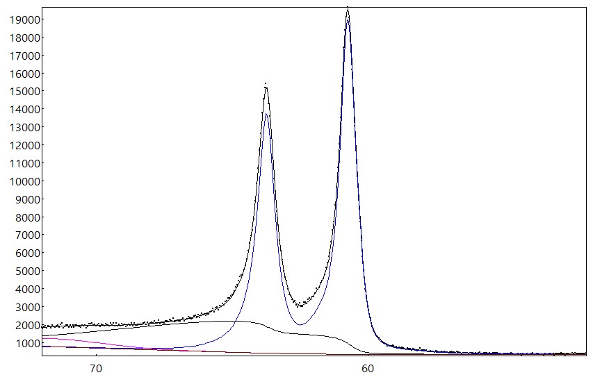 AAnalyzer_1166_image_0.jpg