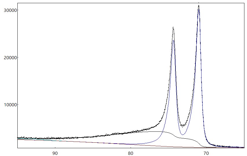 AAnalyzer_1167_image_0.jpg