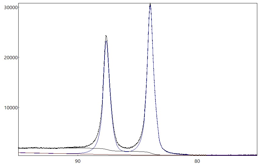 AAnalyzer_1168_image_0.jpg
