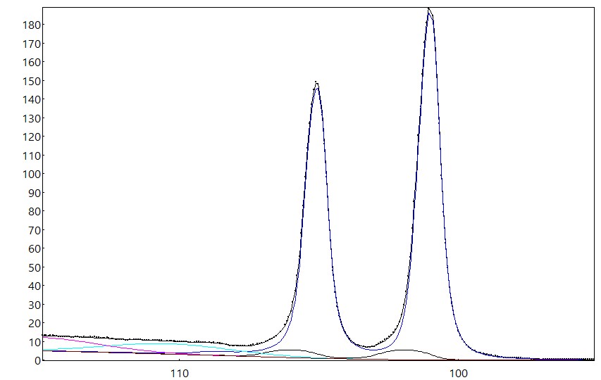 AAnalyzer_1169_image_0.jpg
