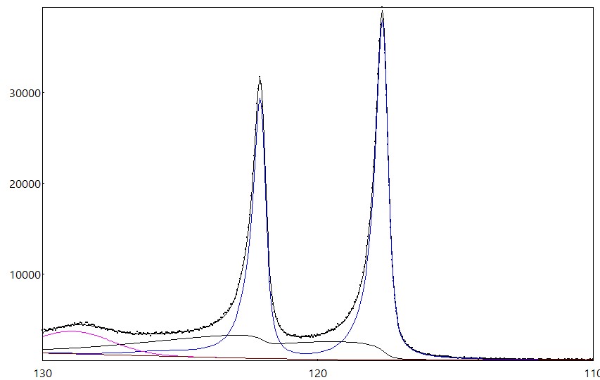 AAnalyzer_1170_image_0.jpg