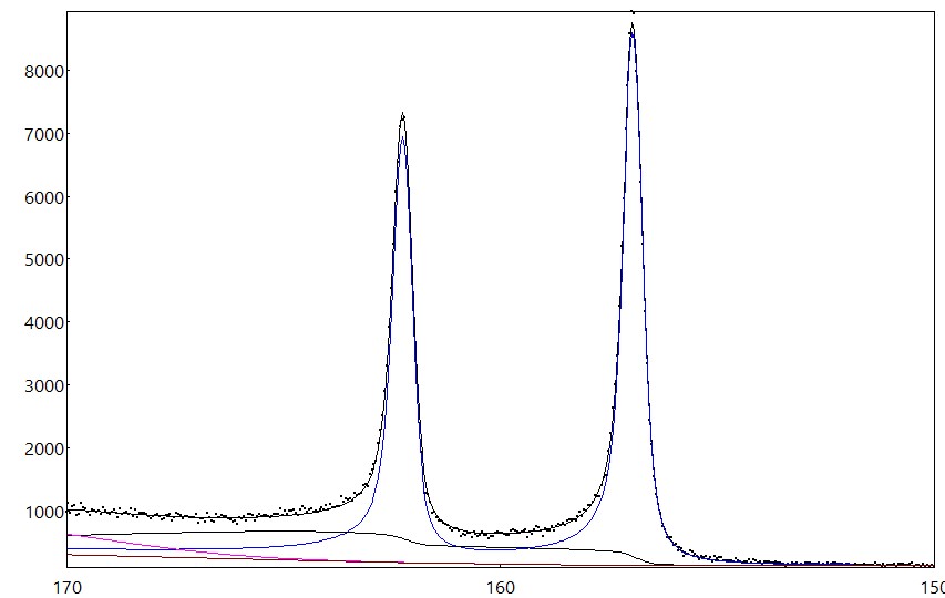 AAnalyzer_1179_image_0.jpg