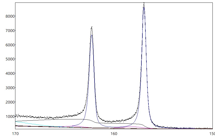 AAnalyzer_1180_image_0.jpg