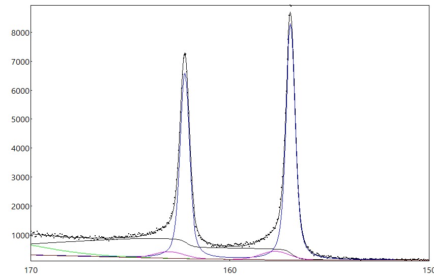 AAnalyzer_1181_image_0.jpg