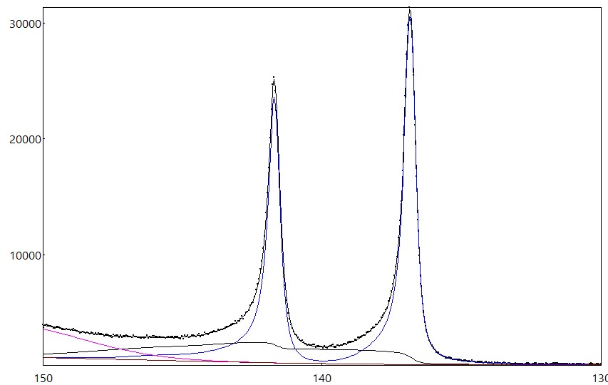 AAnalyzer_1182_image_0.jpg