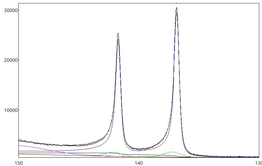 AAnalyzer_1183_image_0.jpg