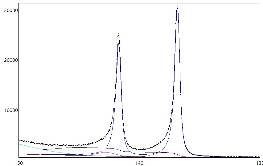 AAnalyzer_1185_image_0.jpg