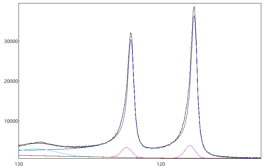 AAnalyzer_1187_image_0.jpg