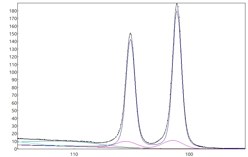 AAnalyzer_1189_image_0.jpg