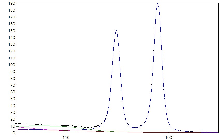 AAnalyzer_1190_image_0.jpg