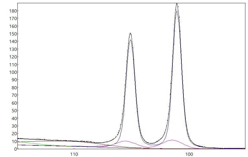 AAnalyzer_1191_image_0.jpg