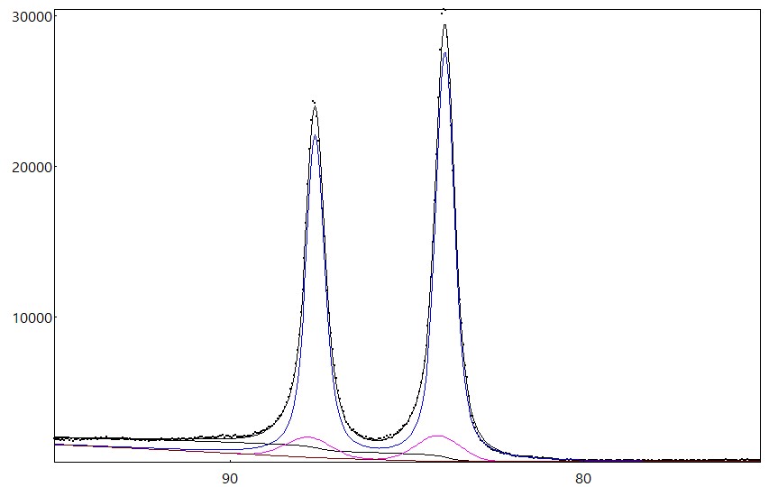 AAnalyzer_1192_image_0.jpg