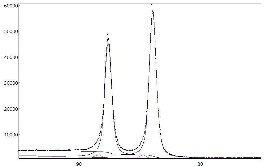 AAnalyzer_1193_image_0.jpg