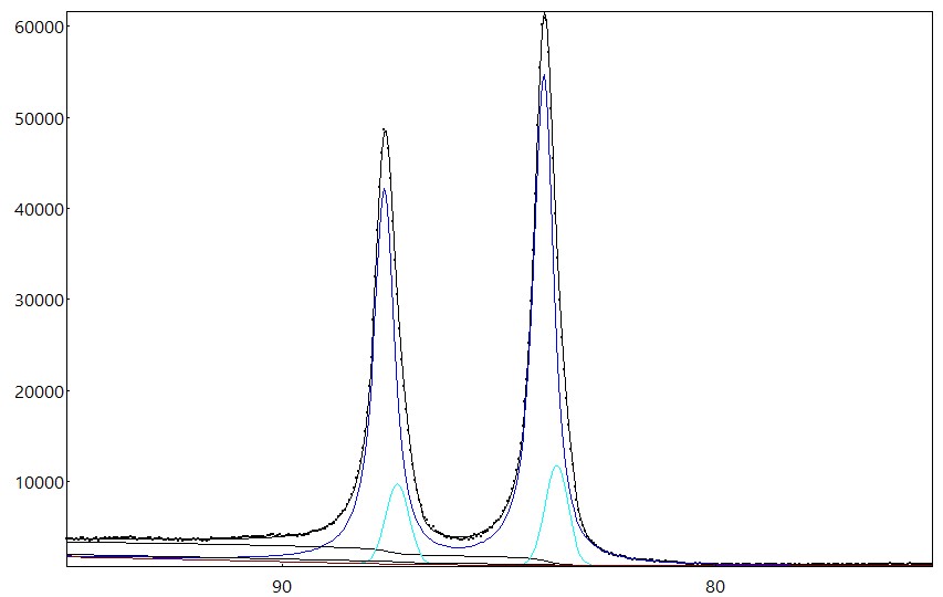 AAnalyzer_1194_image_0.jpg