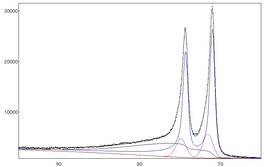 AAnalyzer_1196_image_0.jpg