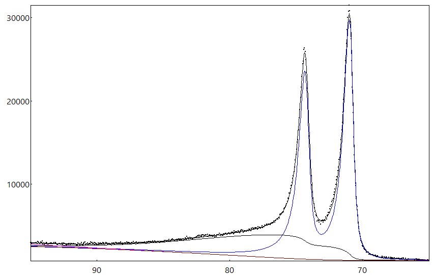 AAnalyzer_1197_image_0.jpg