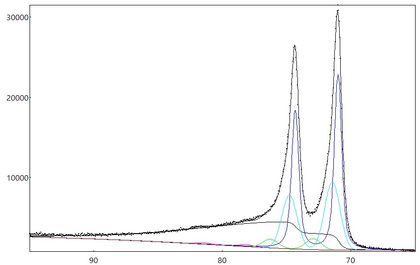 AAnalyzer_1198_image_0.jpg