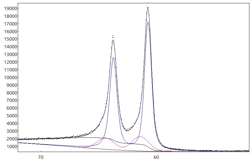 AAnalyzer_1200_image_0.jpg