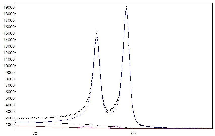 AAnalyzer_1201_image_0.jpg