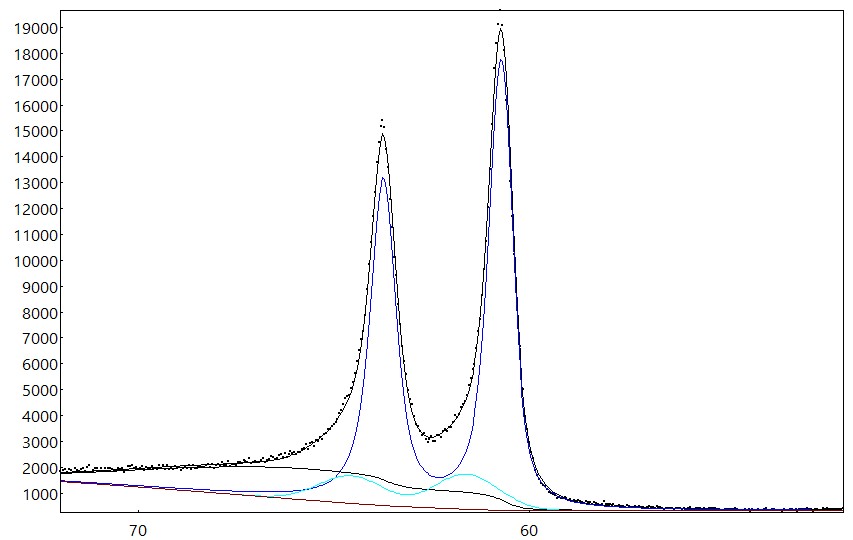 AAnalyzer_1202_image_0.jpg