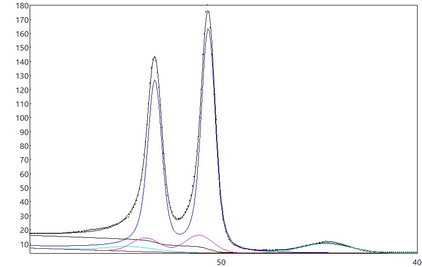 AAnalyzer_1203_image_0.jpg