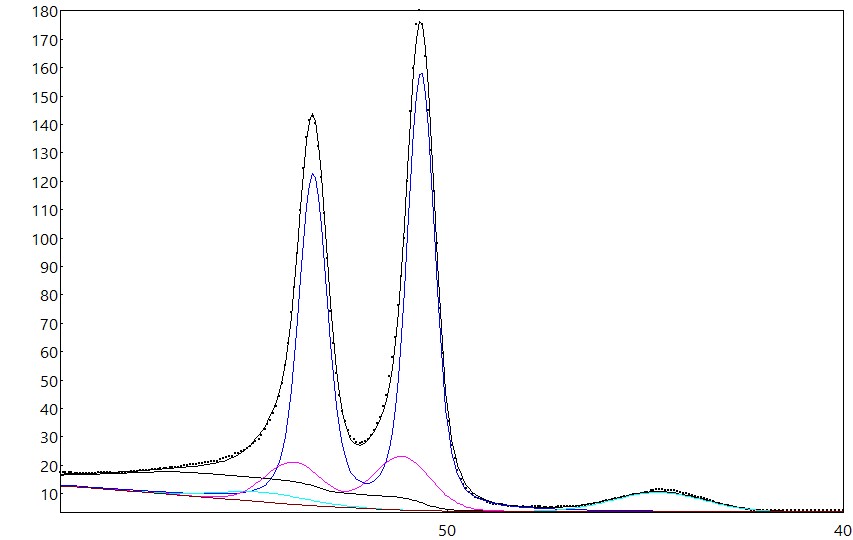 AAnalyzer_1204_image_0.jpg