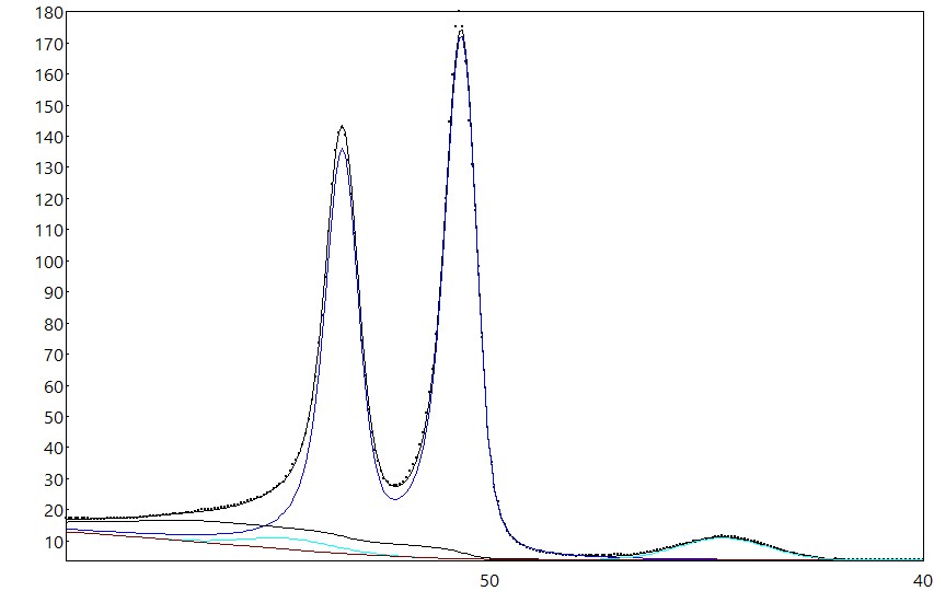 AAnalyzer_1205_image_0.jpg