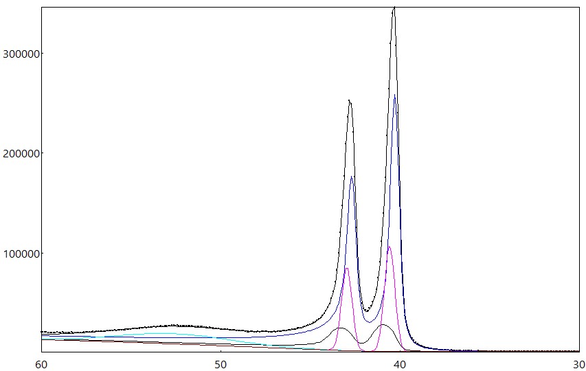 AAnalyzer_1206_image_0.jpg