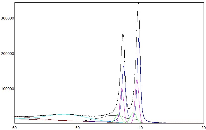 AAnalyzer_1207_image_0.jpg