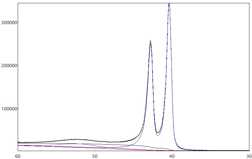 AAnalyzer_1208_image_0.jpg