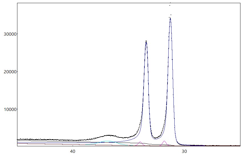 AAnalyzer_1209_image_0.jpg