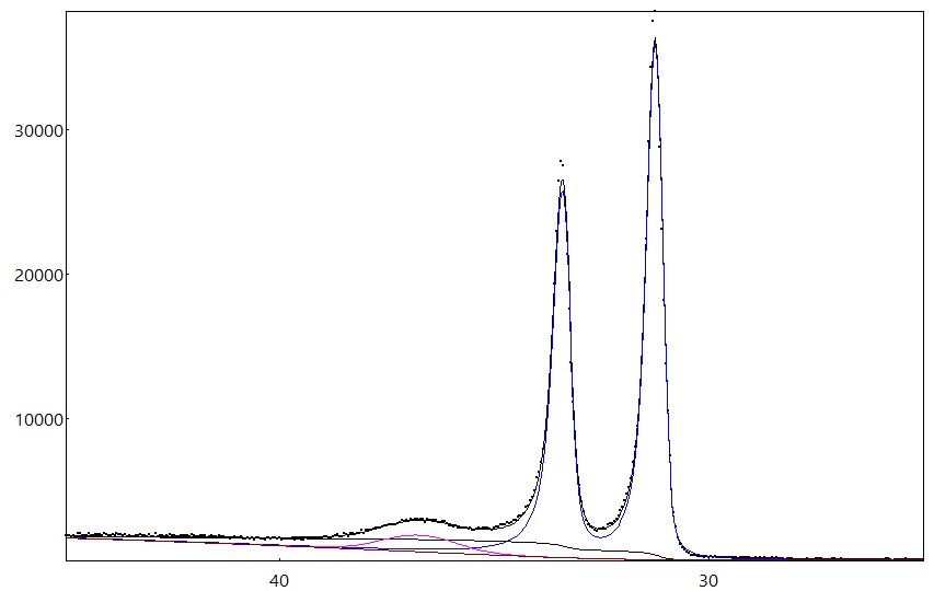 AAnalyzer_1211_image_0.jpg