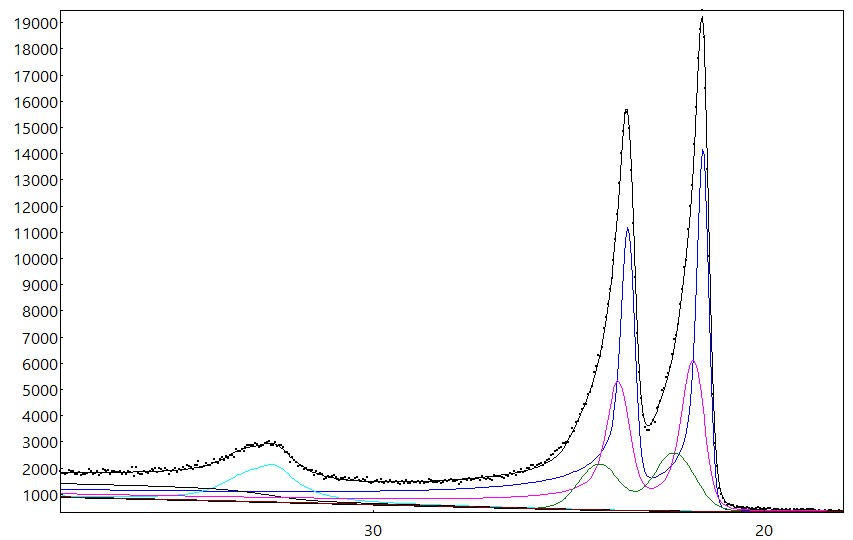 AAnalyzer_1212_image_0.jpg