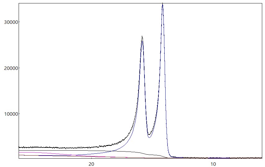 AAnalyzer_1216_image_0.jpg
