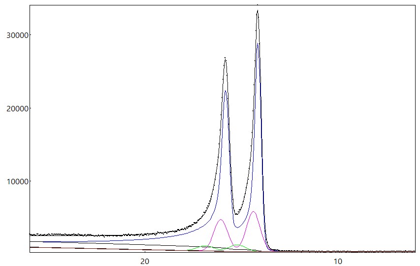 AAnalyzer_1217_image_0.jpg