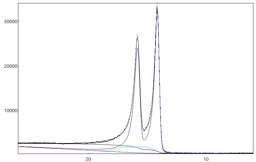 AAnalyzer_1219_image_0.jpg