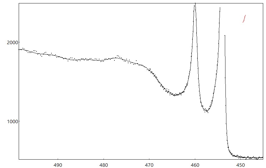 AAnalyzer_1227_image_0.jpg
