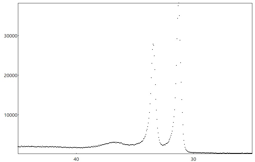 AAnalyzer_1251_image_0.jpg