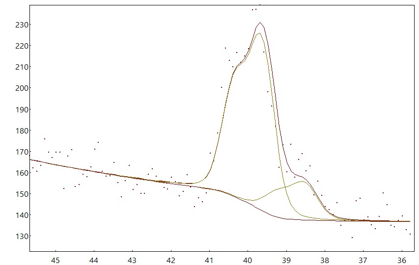 AAnalyzer_1252_image_0.jpg