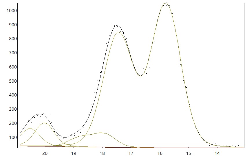 AAnalyzer_1253_image_0.jpg