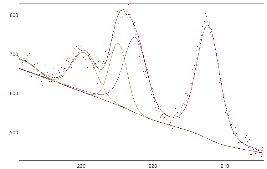 AAnalyzer_1254_image_0.jpg