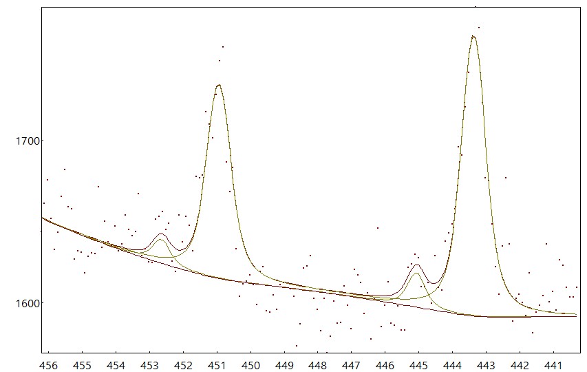 AAnalyzer_1255_image_0.jpg