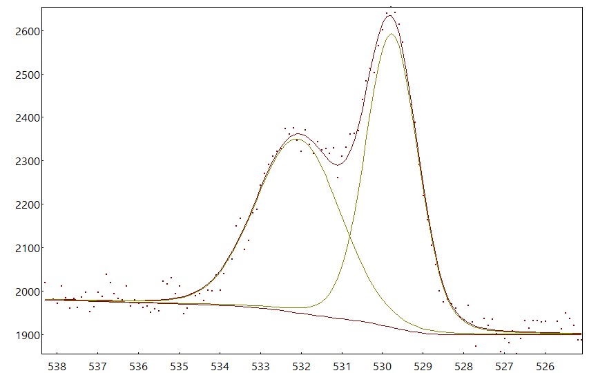 AAnalyzer_1256_image_0.jpg