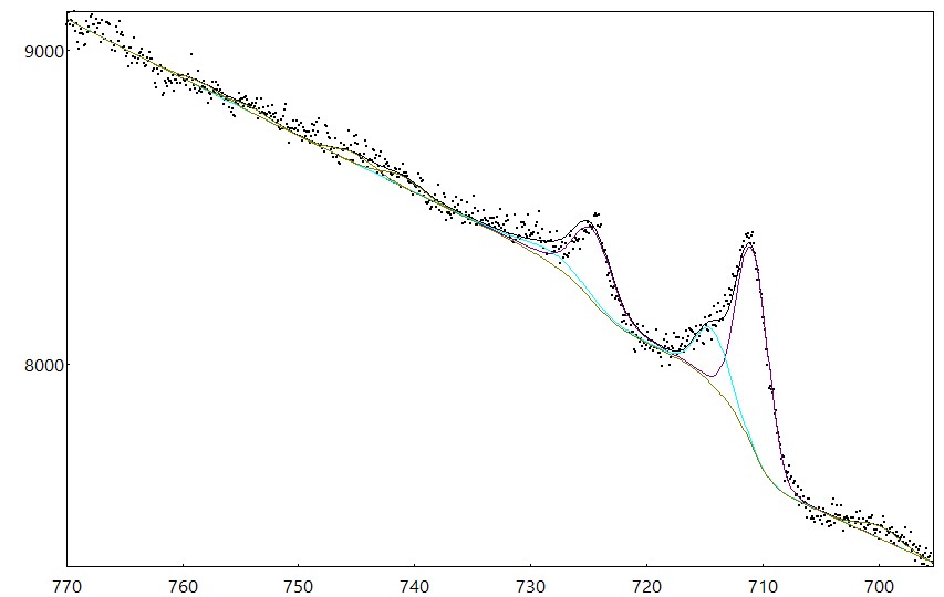 AAnalyzer_1258_image_0.jpg