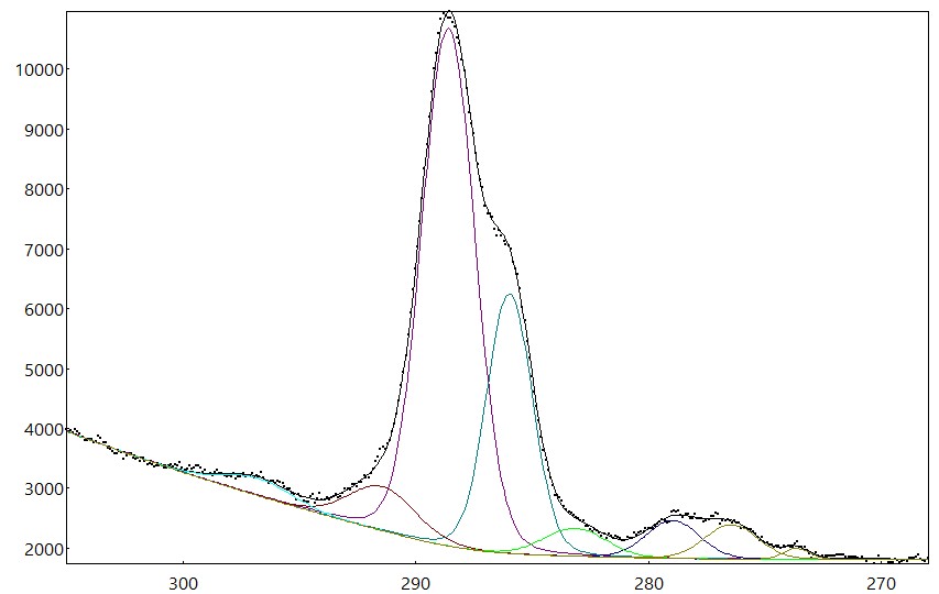 AAnalyzer_1260_image_0.jpg